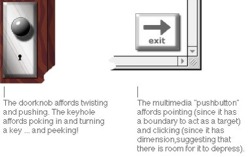 visual examples of affordance - doorknob and multimedia exit button